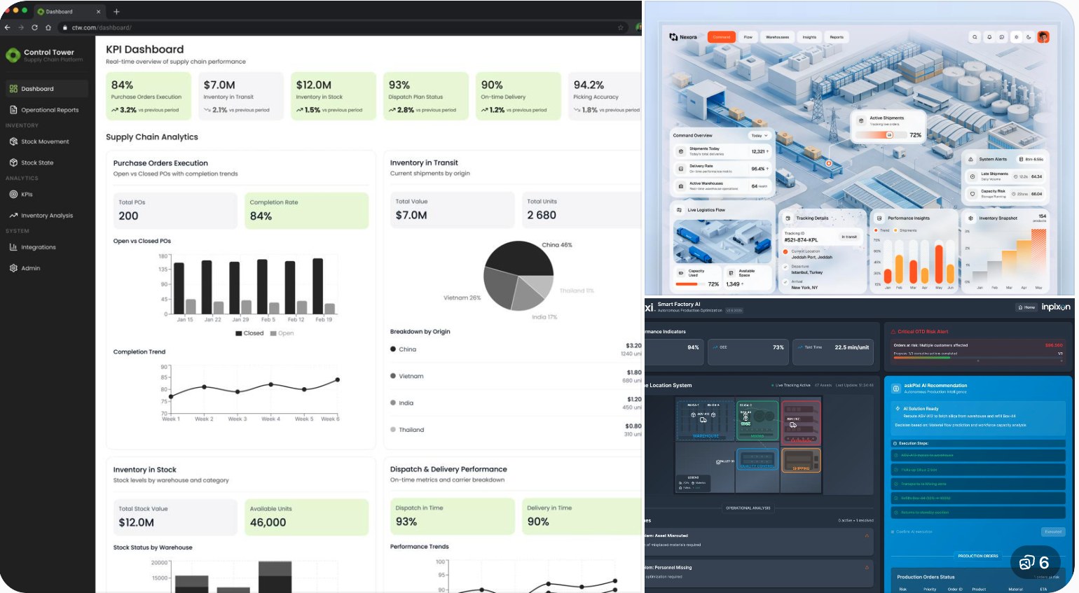 AI Supply Chain Copilot